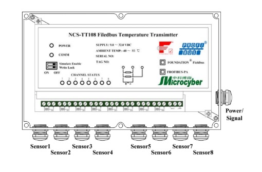 Temperature Transmitter (8 Ch)